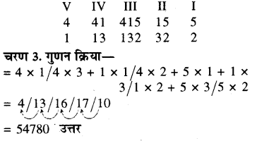 RBSE Solutions for Class 8 Maths Chapter 5 वैदिक गणित Additional Questions 2F7