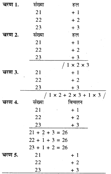 RBSE Solutions for Class 8 Maths Chapter 5 वैदिक गणित Ex 5.1 Q2f