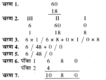 RBSE Solutions for Class 8 Maths Chapter 5 वैदिक गणित In Text Exercise 58b