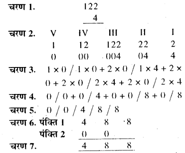 RBSE Solutions for Class 8 Maths Chapter 5 वैदिक गणित In Text Exercise 58d