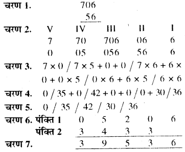RBSE Solutions for Class 8 Maths Chapter 5 वैदिक गणित In Text Exercise 58e