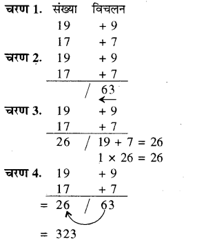RBSE Solutions for Class 8 Maths Chapter 5 वैदिक गणित In Text Exercise 60c