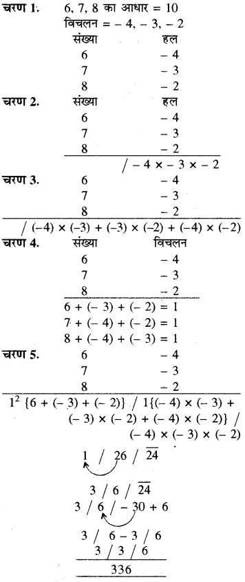 RBSE Solutions for Class 8 Maths Chapter 5 वैदिक गणित In Text Exercise 63d