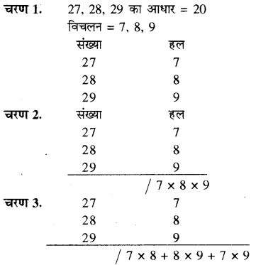 RBSE Solutions for Class 8 Maths Chapter 5 वैदिक गणित In Text Exercise 63e