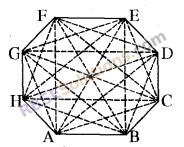RBSE Solutions for Class 8 Maths Chapter 6 Polygons Ex 6.1 img-6