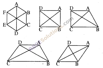 RBSE Solutions for Class 8 Maths Chapter 6 Polygons In Text Exercise img-4