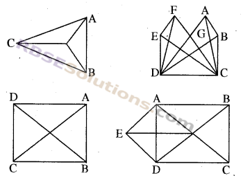 RBSE Solutions for Class 8 Maths Chapter 6 Polygons In Text Exercise img-5