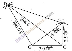 RBSE Solutions for Class 8 Maths Chapter 7 चतुर्भुज की रचना Ex 7.2 - 11