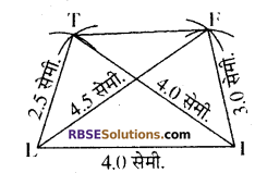 RBSE Solutions for Class 8 Maths Chapter 7 चतुर्भुज की रचना Ex 7.2 - 2