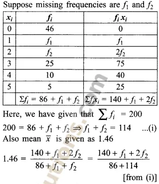 RBSE Solutions for Class 9 Maths Chapter 15 Statistics Additional Questions - 21