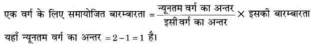 RBSE Solutions for Class 9 Maths Chapter 15 सांख्यिकी Additional Questions SAQ 12.1