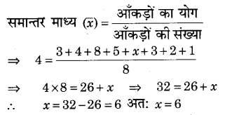 RBSE Solutions for Class 9 Maths Chapter 15 सांख्यिकी Additional Questions SAQ 2