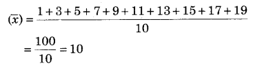RBSE Solutions for Class 9 Maths Chapter 15 सांख्यिकी Additional Questions SAQ 9