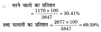 RBSE Solutions for Class 9 Maths Chapter 16 सड़क सुरक्षा शिक्षा 3
