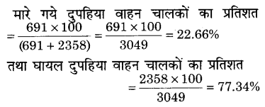 RBSE Solutions for Class 9 Maths Chapter 16 सड़क सुरक्षा शिक्षा 5