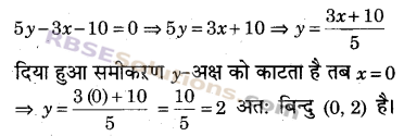 RBSE Solutions for Class 9 Maths Chapter 4 दो चरों वाले रैखिक समीकरण Miscellaneous Exercise 5