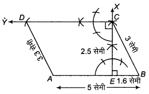 RBSE Solutions for Class 9 Maths Chapter 9 चतुर्भुज Miscellaneous Exercise Q40.1