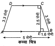 RBSE Solutions for Class 9 Maths Chapter 9 चतुर्भुज Miscellaneous Exercise Q40
