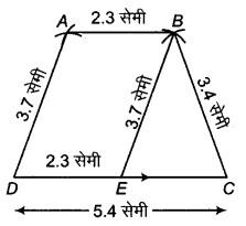 RBSE Solutions for Class 9 Maths Chapter 9 चतुर्भुज Miscellaneous Exercise Q42.1