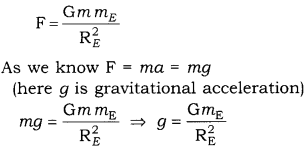 RBSE Solutions for Class 9 Science Chapter 10 Gravitation 12