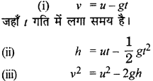 RBSE Solutions for Class 9 Science Chapter 10 गुरुत्वाकर्षण 13