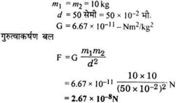 RBSE Solutions for Class 9 Science Chapter 10 गुरुत्वाकर्षण 14