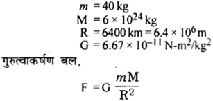 RBSE Solutions for Class 9 Science Chapter 10 गुरुत्वाकर्षण 15