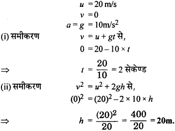 RBSE Solutions for Class 9 Science Chapter 10 गुरुत्वाकर्षण 17