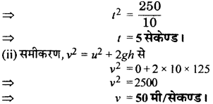 RBSE Solutions for Class 9 Science Chapter 10 गुरुत्वाकर्षण 20