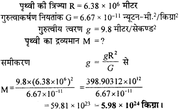 RBSE Solutions for Class 9 Science Chapter 10 गुरुत्वाकर्षण 25