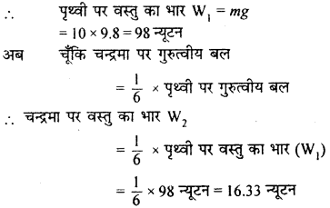 RBSE Solutions for Class 9 Science Chapter 10 गुरुत्वाकर्षण 28