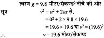 RBSE Solutions for Class 9 Science Chapter 10 गुरुत्वाकर्षण 29