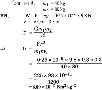 RBSE Solutions for Class 9 Science Chapter 10 गुरुत्वाकर्षण 3