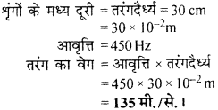 RBSE Solutions for Class 9 Science Chapter 11 ध्वनि 10