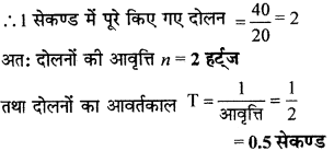 RBSE Solutions for Class 9 Science Chapter 11 ध्वनि 16