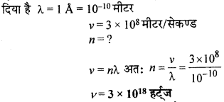 RBSE Solutions for Class 9 Science Chapter 11 ध्वनि 18
