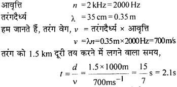 RBSE Solutions for Class 9 Science Chapter 11 ध्वनि 21