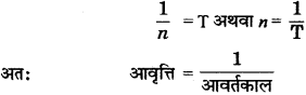 RBSE Solutions for Class 9 Science Chapter 11 ध्वनि 3