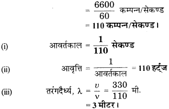 RBSE Solutions for Class 9 Science Chapter 11 ध्वनि 8