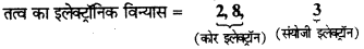 RBSE Solutions for Class 9 Science Chapter 3 परमाणु संरचना 14
