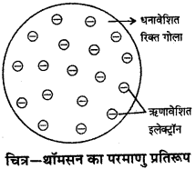 RBSE Solutions for Class 9 Science Chapter 3 परमाणु संरचना 2