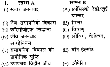 RBSE Solutions for Class 9 Science Chapter 5 जीवन की अवधारणा 2