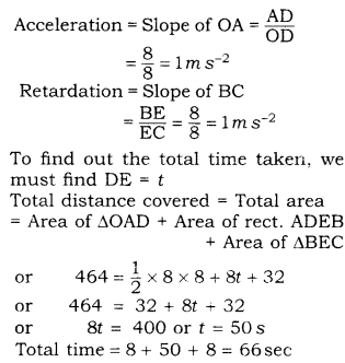 RBSE Solutions for Class 9 Science Chapter 9 Force and Motion 24