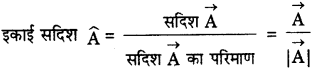 RBSE Solutions for Class 9 Science Chapter 9 बल और गति 14