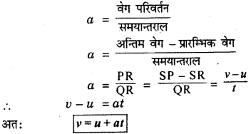 RBSE Solutions for Class 9 Science Chapter 9 बल और गति 18