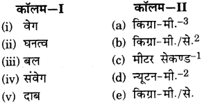 RBSE Solutions for Class 9 Science Chapter 9 बल और गति 31