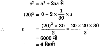 RBSE Solutions for Class 9 Science Chapter 9 बल और गति 4