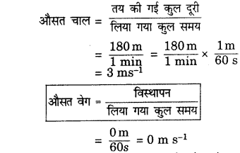 RBSE Solutions for Class 9 Science Chapter 9 बल और गति 44