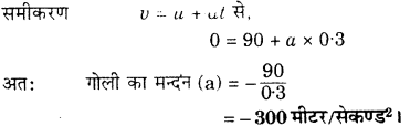 RBSE Solutions for Class 9 Science Chapter 9 बल और गति 46