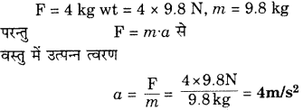 RBSE Solutions for Class 9 Science Chapter 9 बल और गति 47